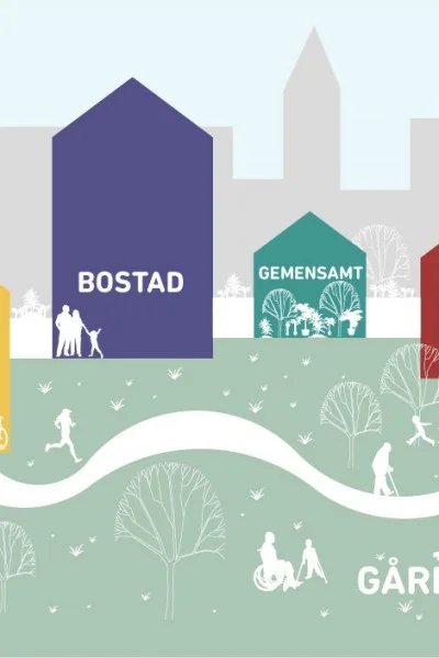 Kod och Svenska Stadsbyggen utvecklar koncept för blandad stadsmiljö