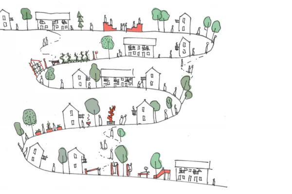 Tre vägar till en socialt hållbar stadsplanering